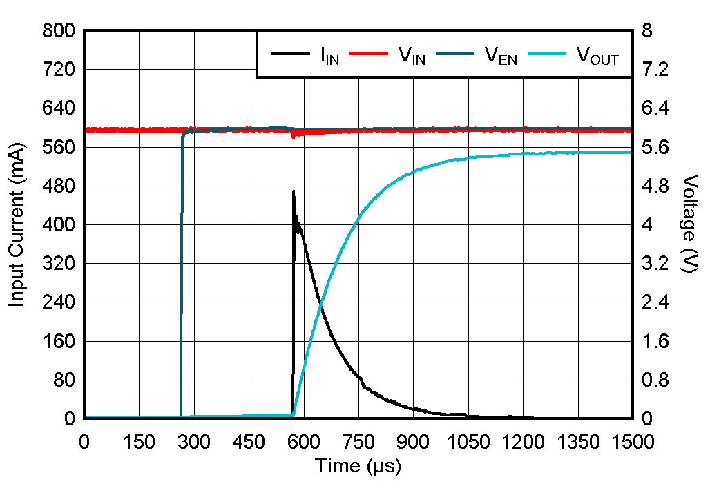 GUID-20200817-CA0I-JH0M-MKPG-QSX8NQ9WDGBD-low.gif