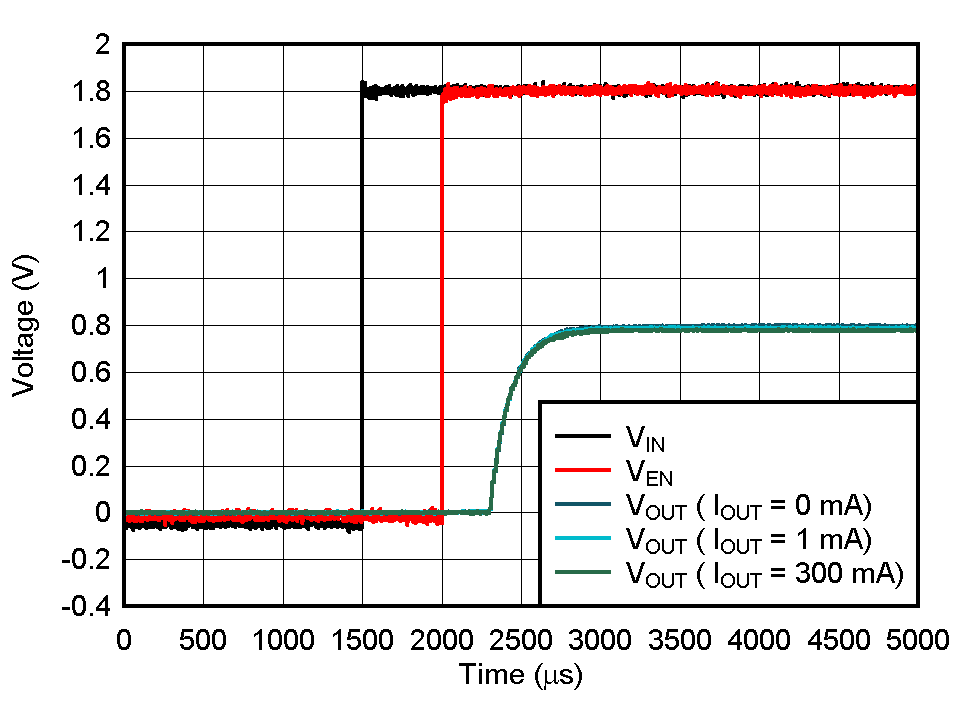 GUID-20200830-CA0I-JZRK-QPXC-Z9QQH7ZCFTXT-low.gif