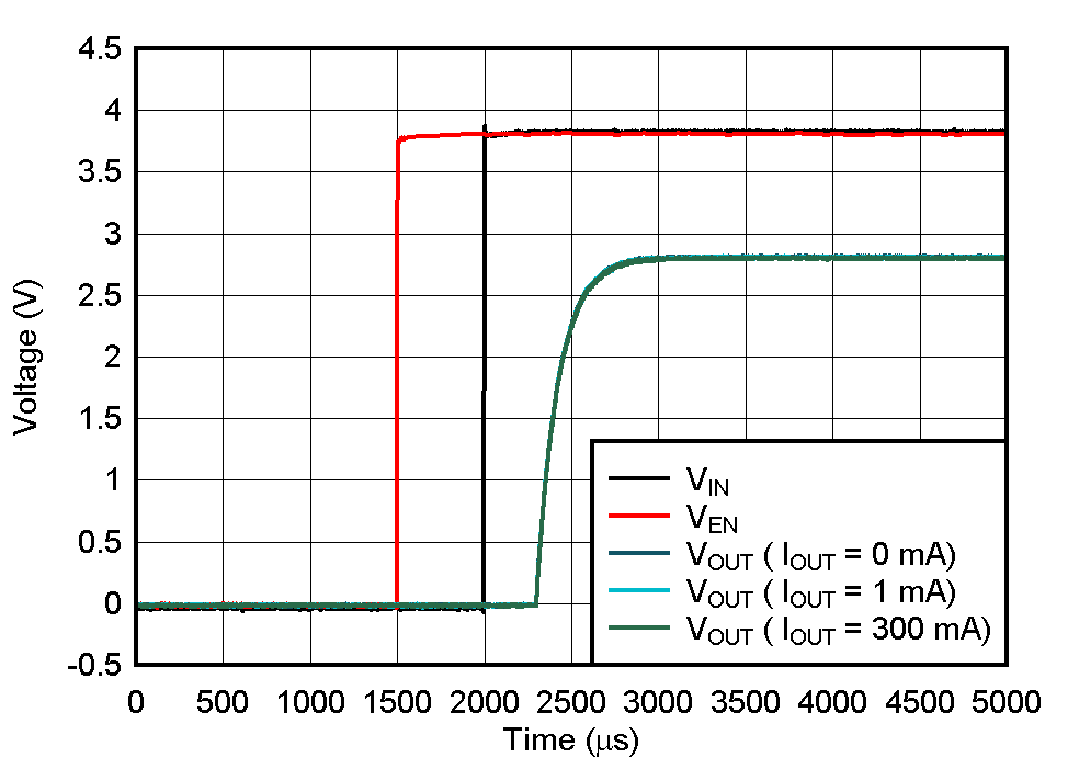 GUID-20200902-CA0I-CP2Q-BSP3-0PQX8PCNGB6R-low.gif