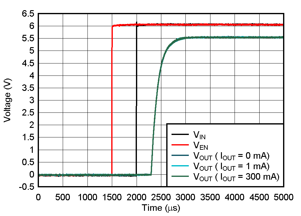 GUID-20200902-CA0I-JRQ6-RMG3-MQCVNLCXCZ6F-low.gif