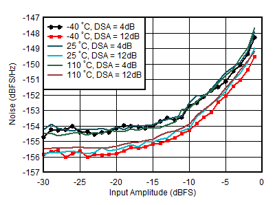 GUID-DC870B4F-AAB7-4FCA-8BBA-6E9AA3BCBC0C-low.gif