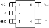 SN74LV1T04-Q1 DCK または DBV パッケージ、5 ピン SC70 または SOT-23 (上面図)