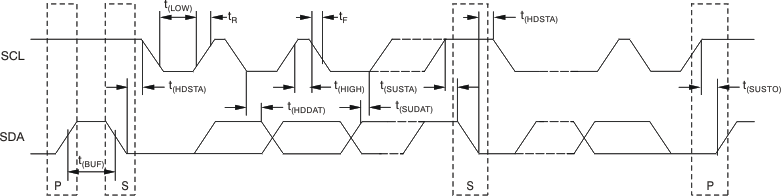 GUID-6AED65E2-67D2-460A-803C-27E6EBE34ABF-low.gif