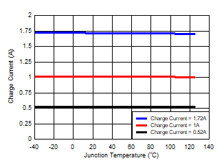 GUID-20200918-CA0I-GWSN-WTQ2-FQ7SKMRRNKZF-low.gif