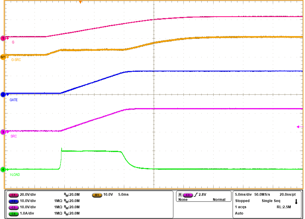 TPS1214-Q1 Inrush Current Profile
                        With 1000μF at the Output (LPM = Low)