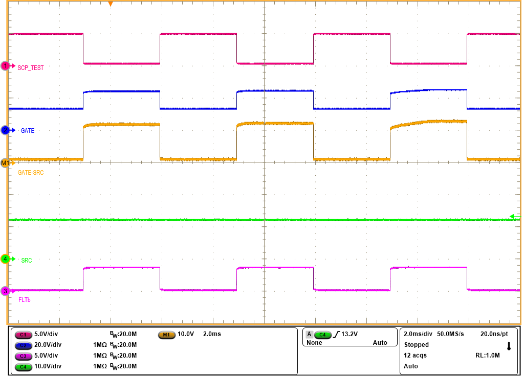 TPS1214-Q1 SCP_TEST Diagnosis in Active Mode (LPM =
                        High)