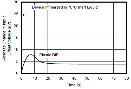 GUID-20211112-SS0I-2NWT-RQ8J-PKG8NHVRVVFH-low.png