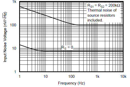 GUID-20211112-SS0I-GRSS-6BNQ-GWJSNS0SDG47-low.png