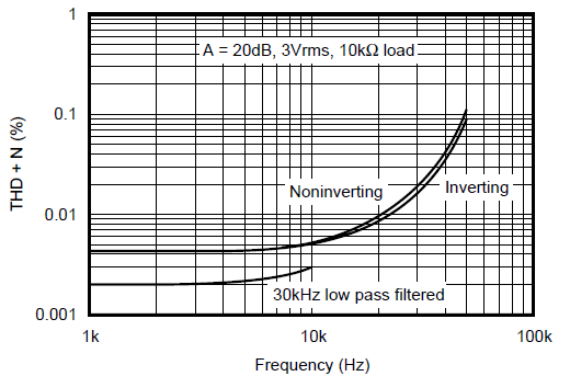 GUID-20211112-SS0I-K2S3-JMWB-PHSQVNJQDN7M-low.png