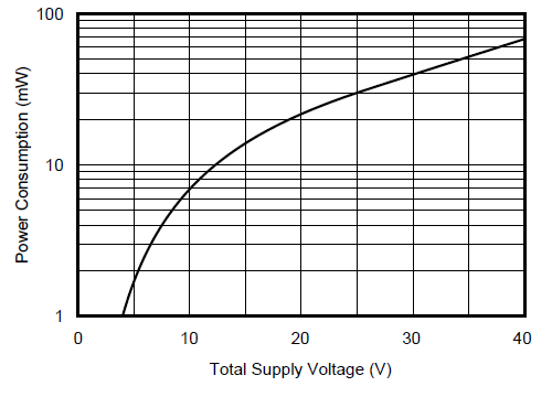 GUID-20211112-SS0I-P0MW-DMRM-LHTSPPJCLHSL-low.png