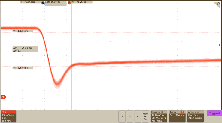 LOG200 100µA-to-10µA Current
                        Step