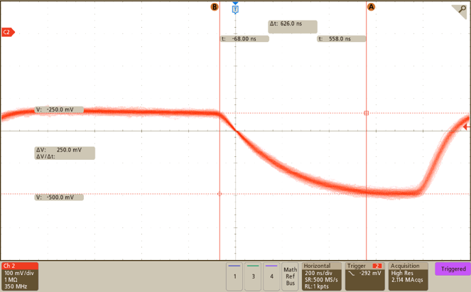 LOG200 100nA-to-10nA Current Step