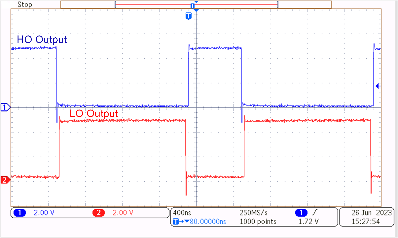 TPS7H6003-SP TPS7H6013-SP TPS7H6023-SP 500-kHz Gate Driver Outputs in PWM Mode From TPS7H6003EVM-CVAL