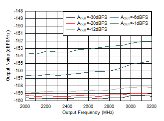 GUID-332C7682-8C9D-42FA-933A-BC4A19B02A4C-low.gif