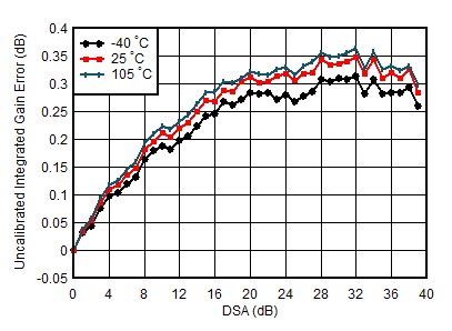 GUID-61AEF2DC-EBFA-4512-AAB2-6E24C6FA6145-low.gif