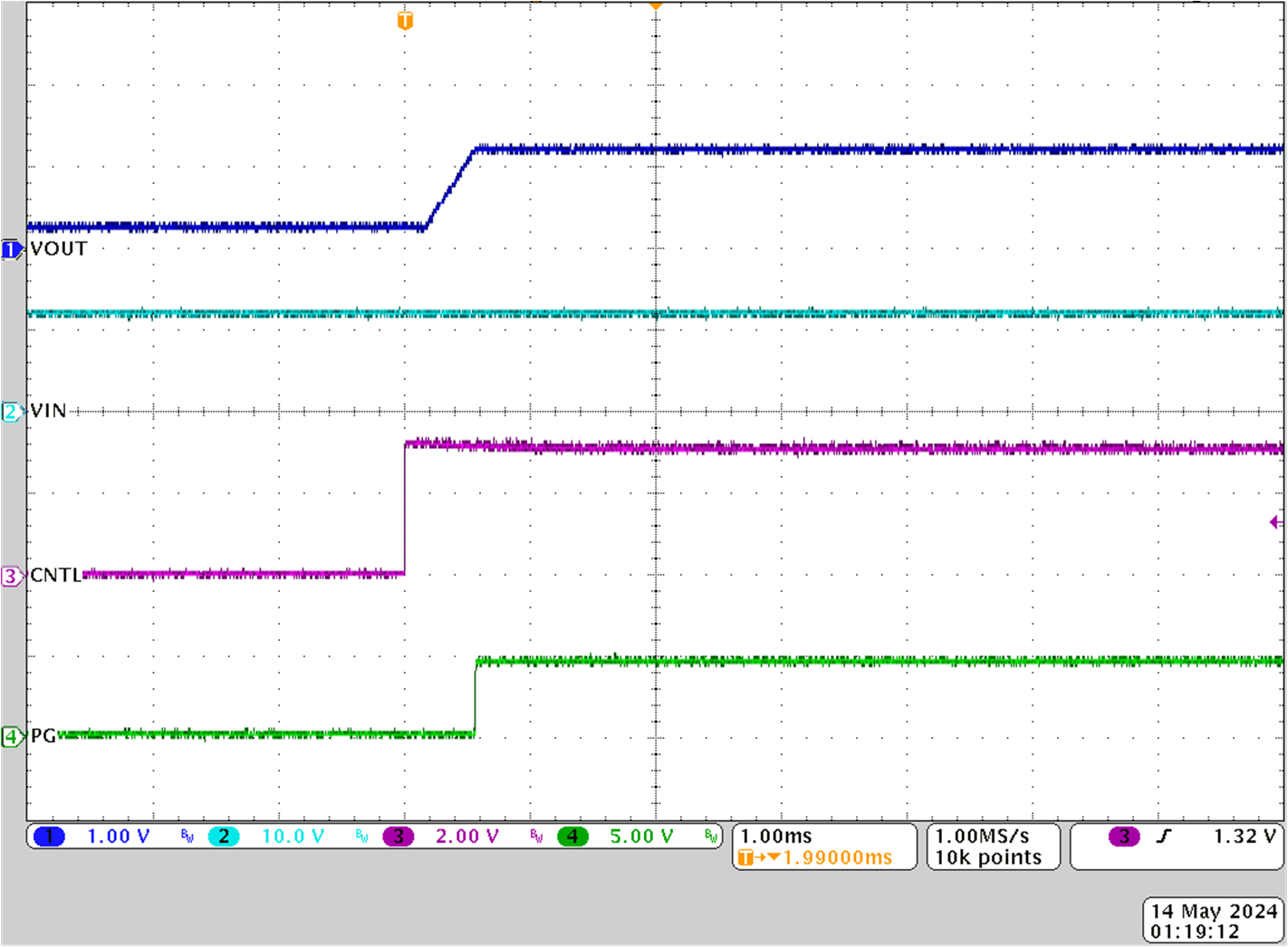 TPS546E25 CNTL Pre-biased Start-Up, 300mV Applied