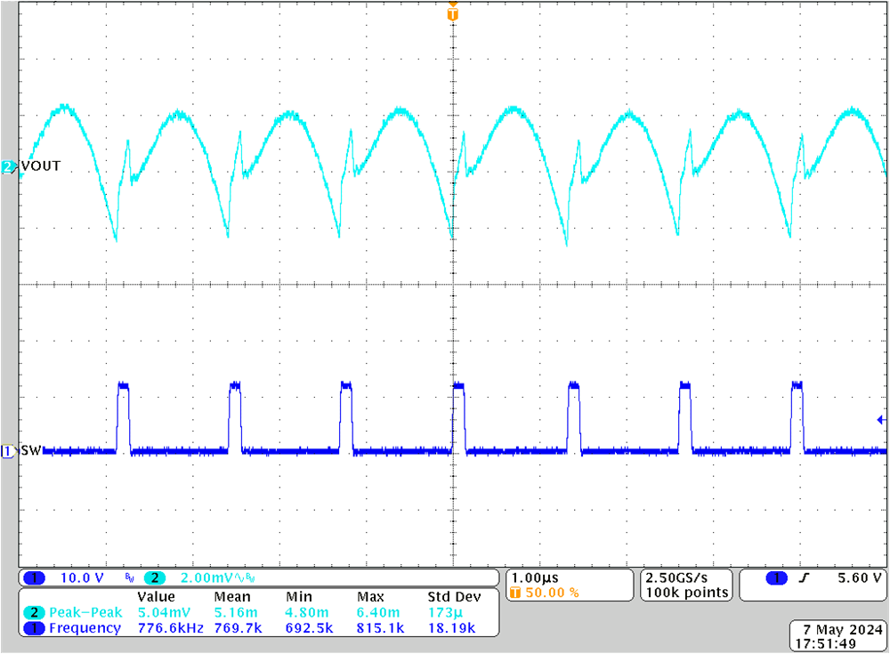 TPS546E25 Output Voltage Ripple,
                        1.2V Vout, 800kHz FCCM, 25A Load