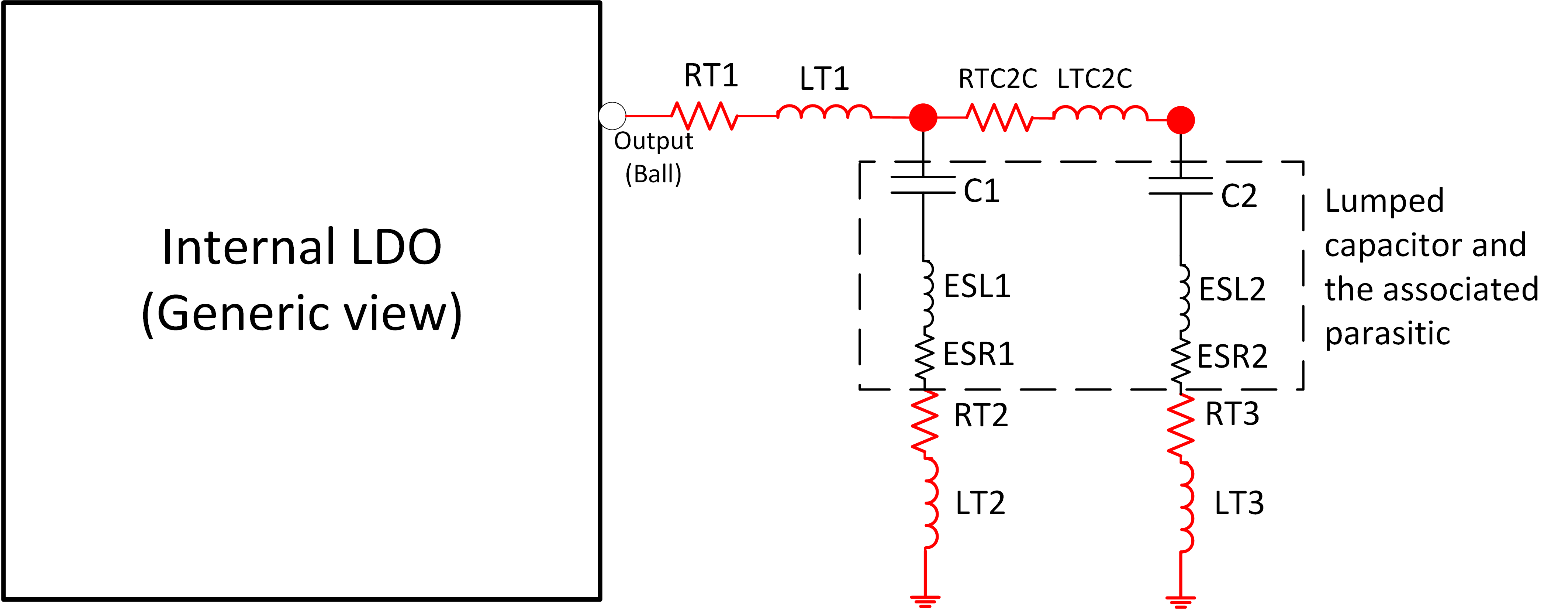 AWRL1432 Parasitic offered by different
                    portion of the output path for two capacitors