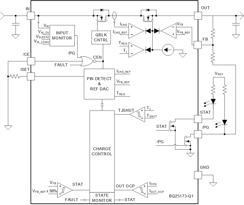 GUID-20230202-SS0I-WBCS-K6WP-FV1GVGJ2D9QC-low.gif