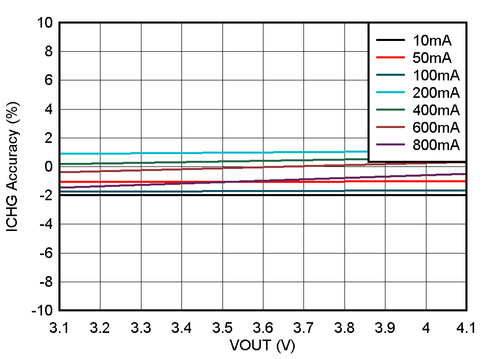 GUID-E4CBF86C-DDAC-47D3-B848-1DD49A42831B-low.gif