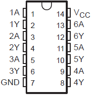 CD74ACT14 CD74ACT14 D or N Package,
                    14-Pin SOIC or PDIP (Top View)