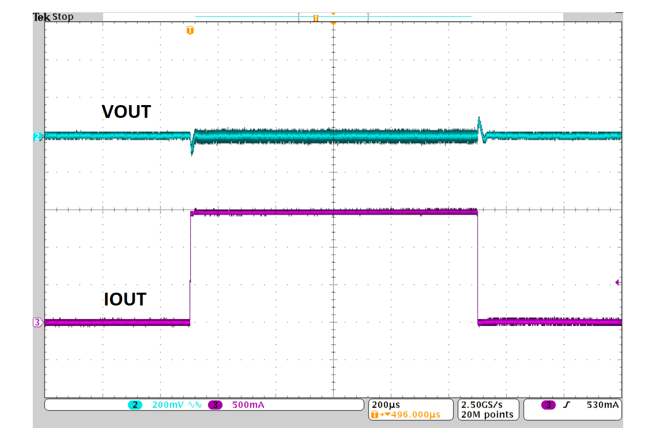 LMR66430-EP Load
            Transient