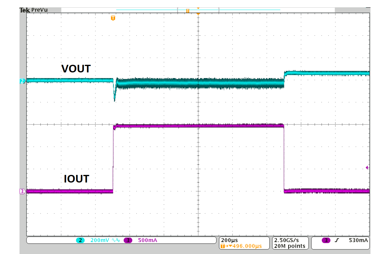 LMR66430-EP Load
            Transient