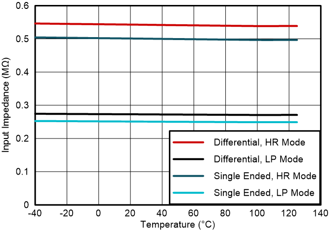 GUID-20230802-SS0I-DHLN-9NJC-FRMZS5LGFP4Q-low.png