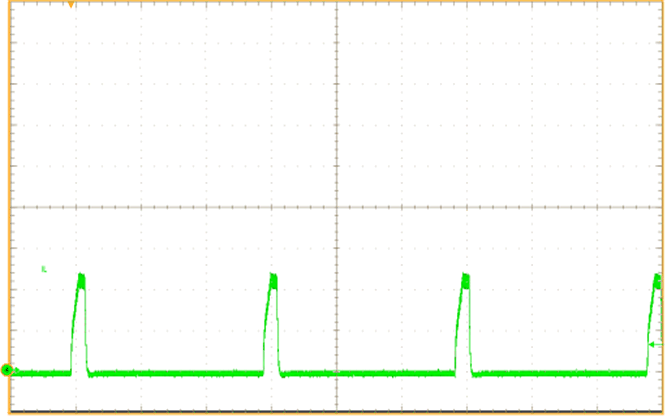 LMQ64480-Q1 LMQ644A0-Q1 LMQ644A2-Q1 Inductor Current Bursts During Hiccup