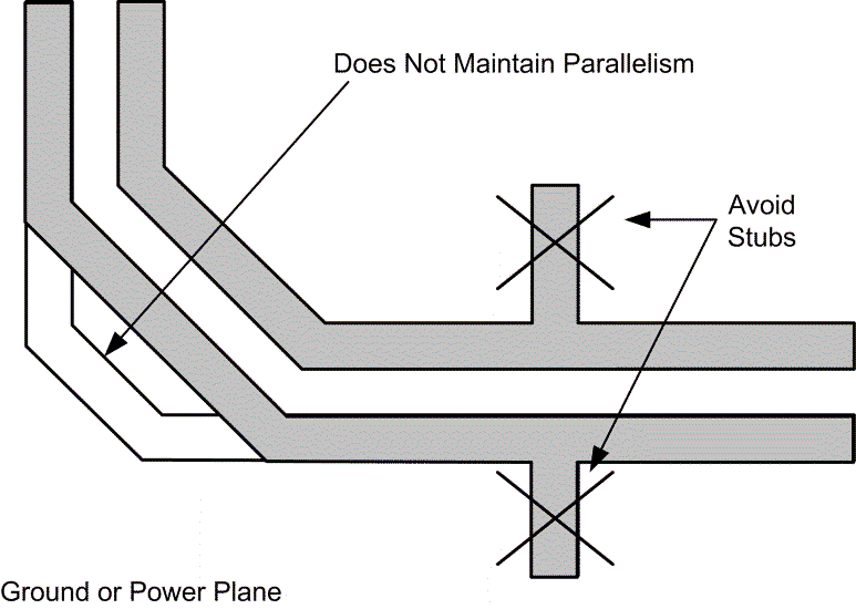 DP83TC811-Q1 Differential Signal Trace Routing