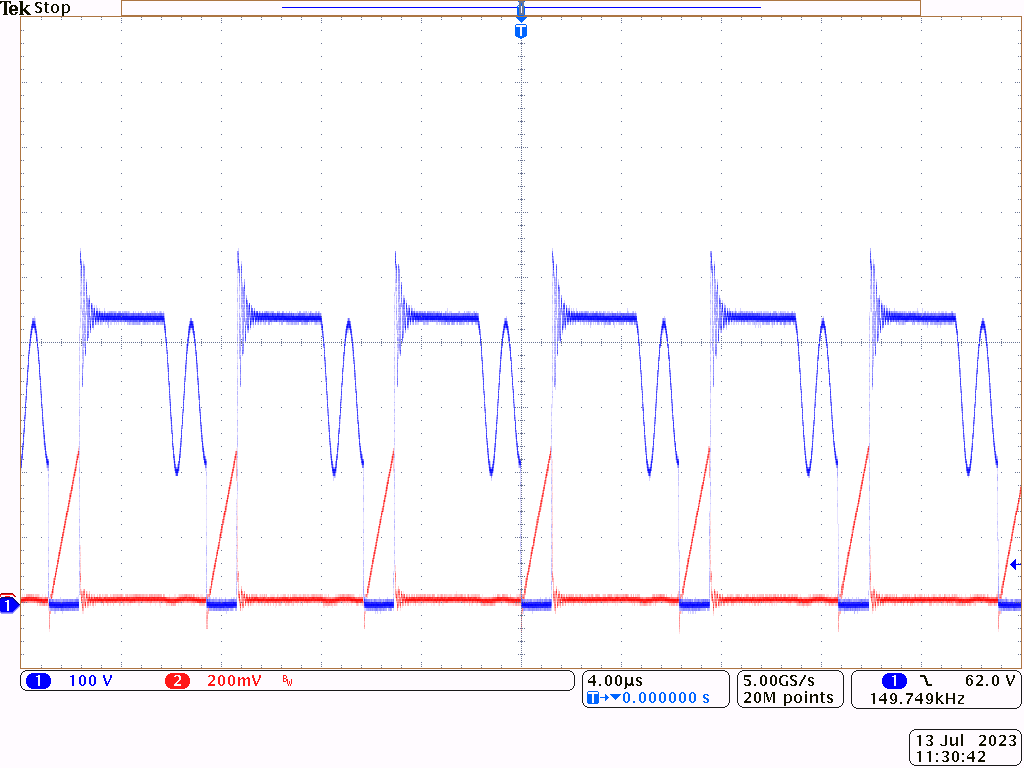 LMG3624 VIN = 230VAC
              VOUT = 20V IOUT = 3.25A