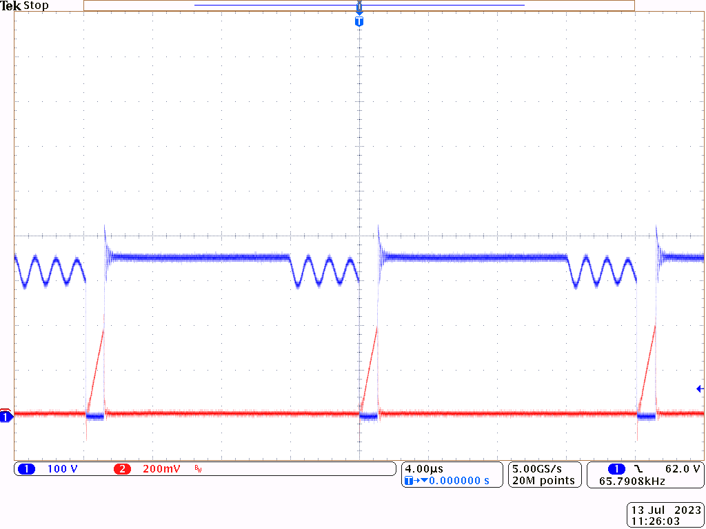 LMG3624 VIN = 230
              VACVOUT = 5V IOUT = 3A