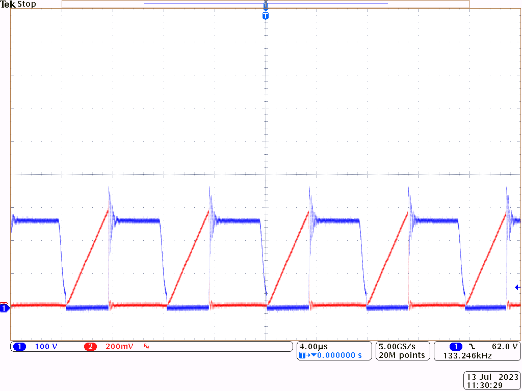 LMG3624 VIN = 115VAC
              VOUT = 20V IOUT = 3.25A