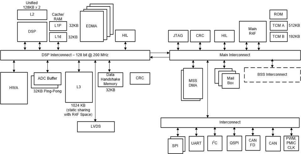 GUID-3EBCFC11-0CEF-4F35-9EC8-C329B48323FF-low.gif