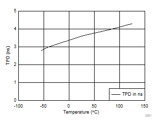 GUID-EDF5B988-A5E8-4DF9-8325-6B51EE330020-low.gif