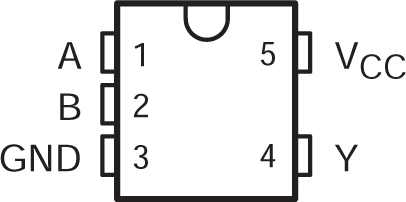 SN74AHC1G08-Q1 DBV or DCK Package, 5-Pin
                        SOT-23 or SOT-SC70 (Top View)