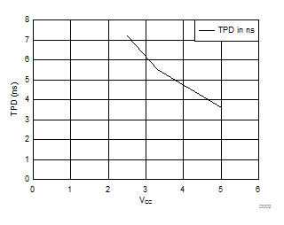 GUID-97BEC322-E1C7-4ABB-9A28-38FC6D37C81C-low.gif