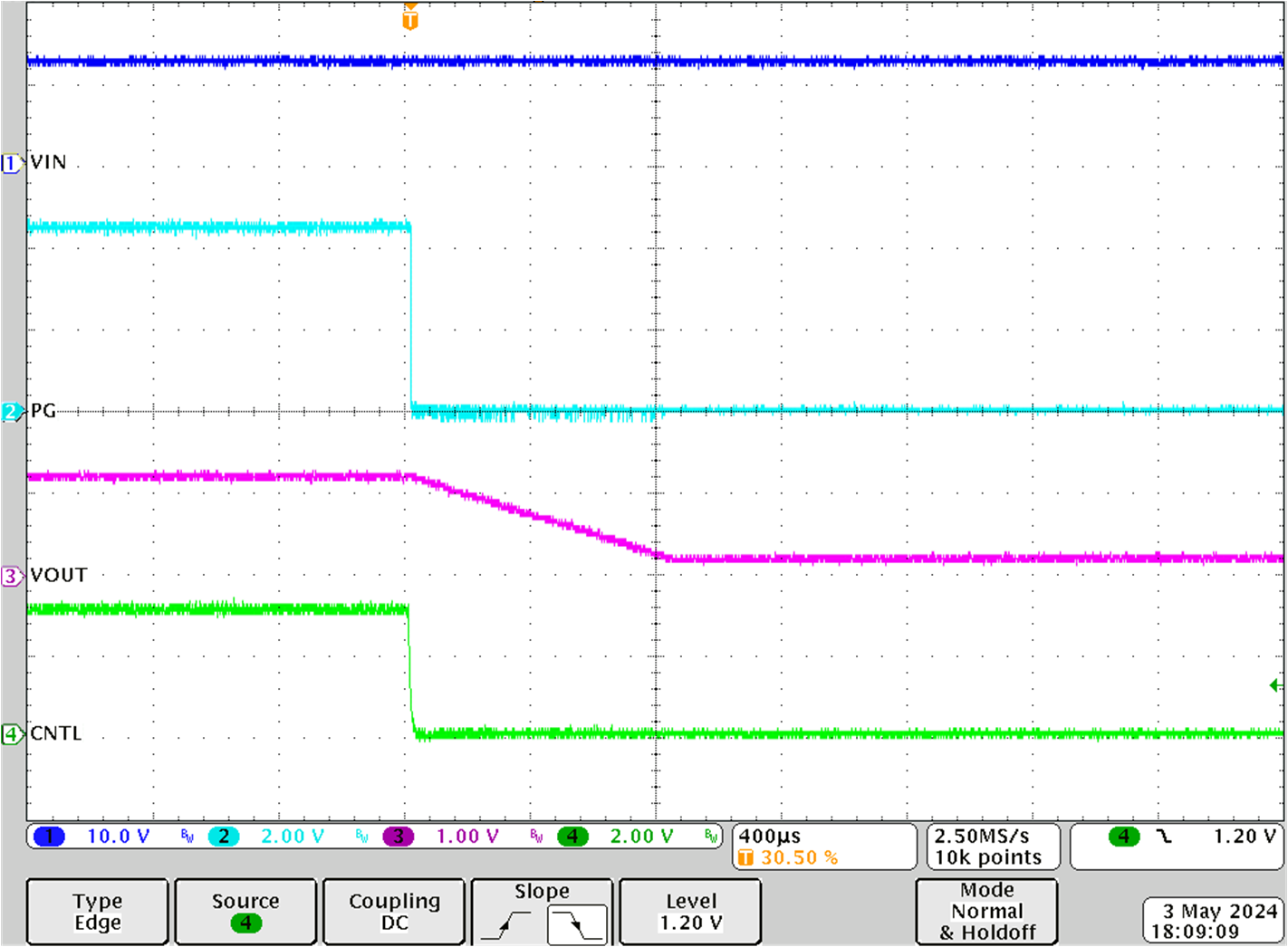 TPS546B26 CNTL Shutdown Waveform,
1.2 Vout, 800kHz FCCM TPS546B26 CNTL Shutdown Waveform,
1.2 Vout, 800kHz FCCM