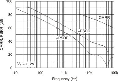 GUID-33DF79CC-18F5-428E-A4F6-39395590DCBA-low.gif