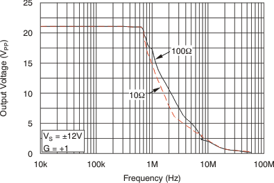 GUID-635DA663-3A4C-4D55-B5D5-5FA26C5383FE-low.gif