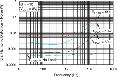 GUID-B90F1D48-24AC-4056-BC69-B5F267319C2D-low.gif