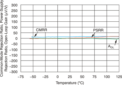 GUID-D951CC4D-F44A-4333-9897-DA35A743DA7D-low.gif