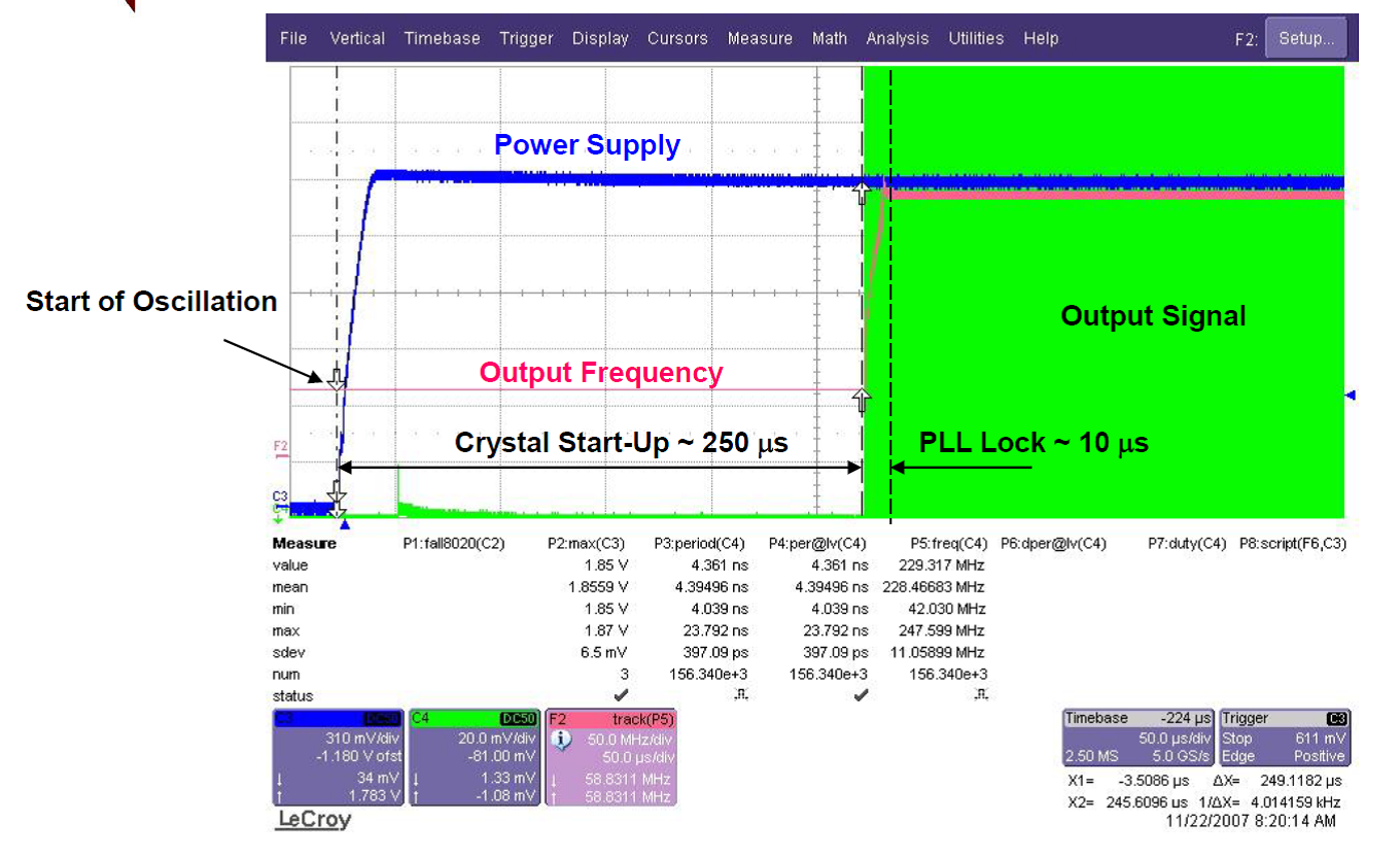 CDCE913 CDCEL913 Crystal Oscillator Start-Up vs PLL Lock Time