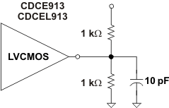 CDCE913 CDCEL913 Test
                        Load