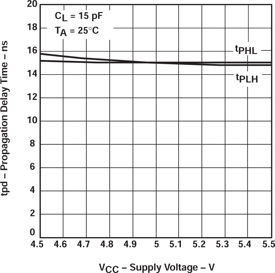 GUID-54749B16-E037-45C6-8BEE-23CC47FC2815-low.png