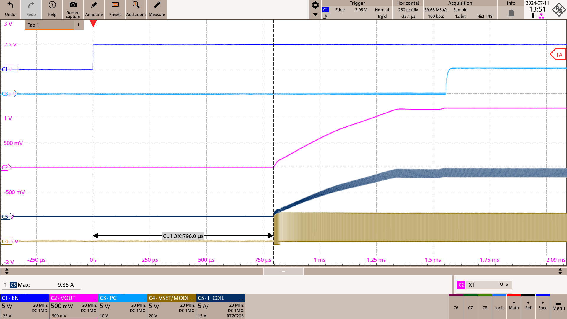 TPS6286A06 TPS6286B10 Start-up into Full Load