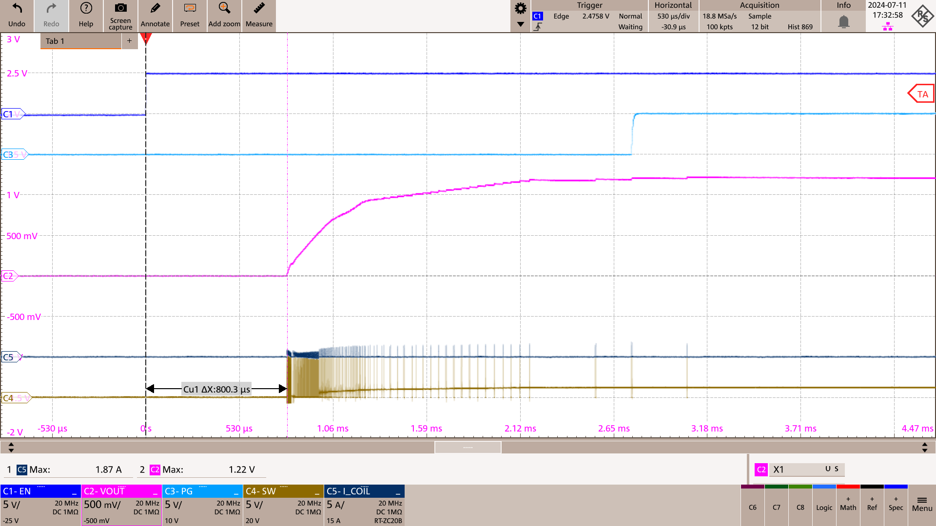 TPS6286A06 TPS6286B10 Start-up With No Load