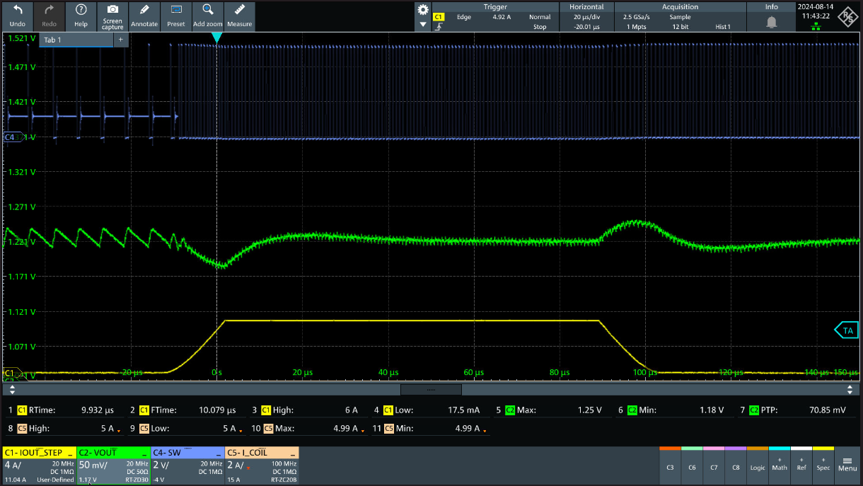 TPS6286A06 TPS6286B10 Load Transient - PFM Operation