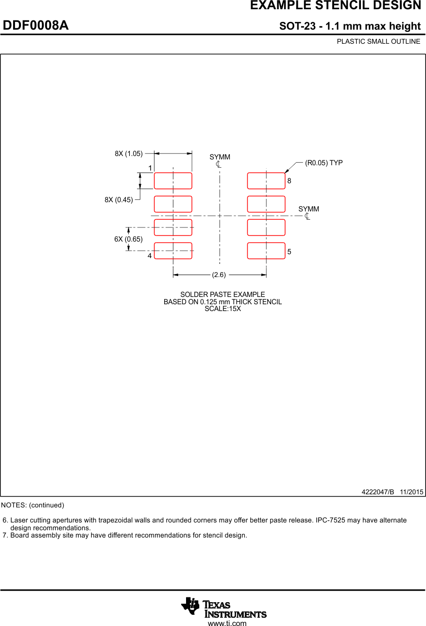 MSPM0C1104-Q1 MSPM0C1103-Q1 