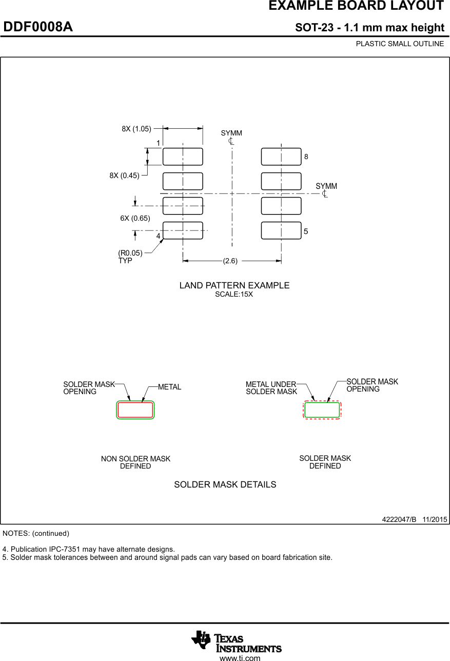 MSPM0C1104-Q1 MSPM0C1103-Q1 